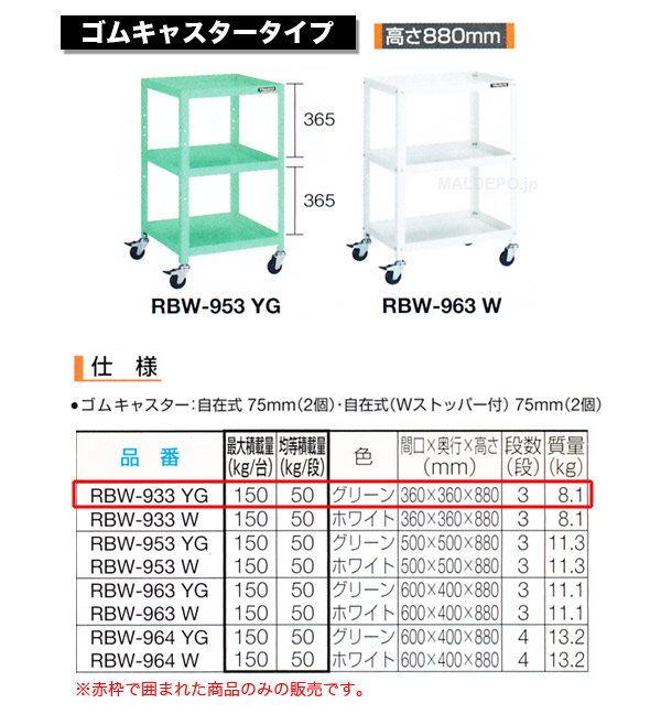 ȥ饹(TRUSCO) ӥåȥ若(⤵880mm) ७㥹 ꡼ RBW-933YG