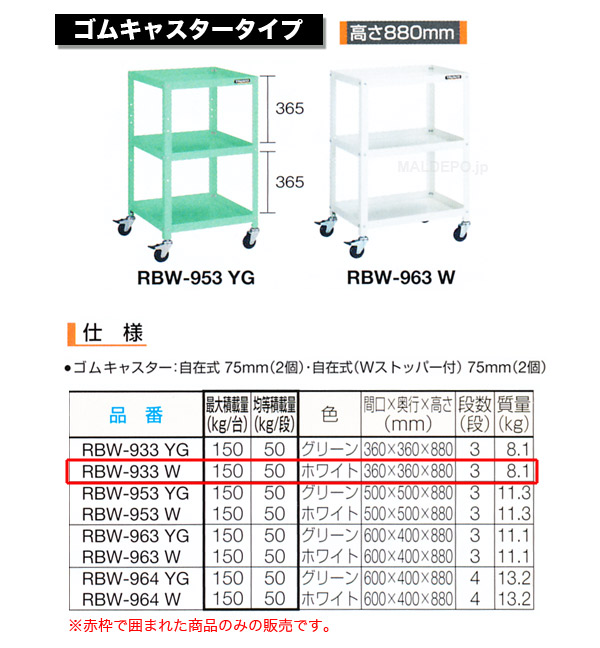 ȥ饹(TRUSCO) ӥåȥ若(⤵880mm) ७㥹 ۥ磻 RBW-933W