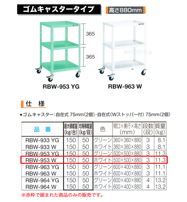 ȥ饹(TRUSCO) ӥåȥ若(⤵880mm) ७㥹 ۥ磻 RBW-953W