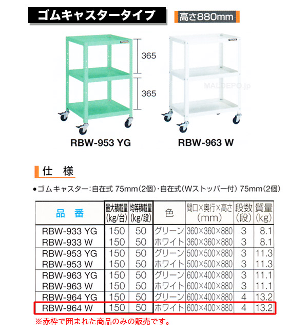 ȥ饹(TRUSCO) ӥåȥ若(⤵880mm) ७㥹 ۥ磻 RBW-964W