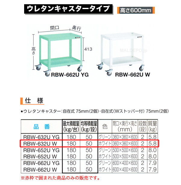 ȥ饹(TRUSCO) ӥåȥ若(⤵600mm) 쥿󥭥㥹 ۥ磻 RBW-632UW