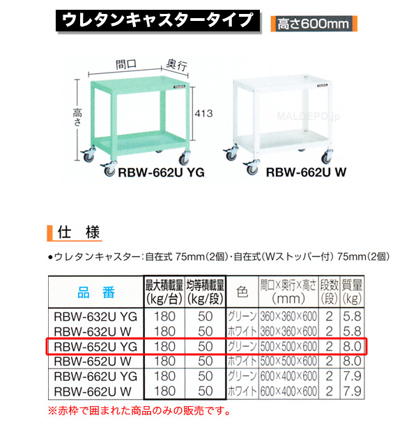 ȥ饹(TRUSCO) ӥåȥ若(⤵600mm) 쥿󥭥㥹 ꡼ RBW-652UYG