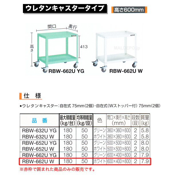 ȥ饹(TRUSCO) ӥåȥ若(⤵600mm) 쥿󥭥㥹 ۥ磻 RBW-662UW