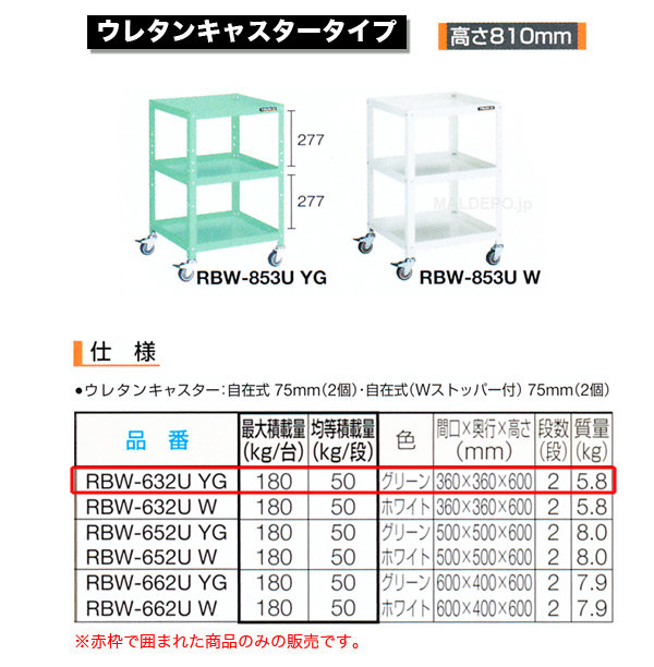 ȥ饹(TRUSCO) ӥåȥ若(⤵810mm) 쥿󥭥㥹 ꡼ RBW-833UYG