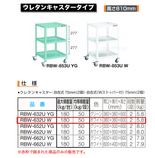 ȥ饹(TRUSCO) ӥåȥ若(⤵810mm) 쥿󥭥㥹 ۥ磻 RBW-833UW