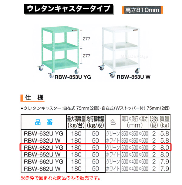 ȥ饹(TRUSCO) ӥåȥ若(⤵810mm) 쥿󥭥㥹 ꡼ RBW-853UYG