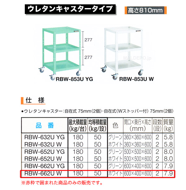 ȥ饹(TRUSCO) ӥåȥ若(⤵810mm) 쥿󥭥㥹 ۥ磻 RBW-863UW