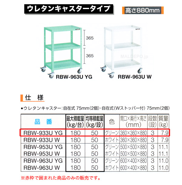 ȥ饹(TRUSCO) ӥåȥ若(⤵880mm) 쥿󥭥㥹 ꡼ RBW-933UYG