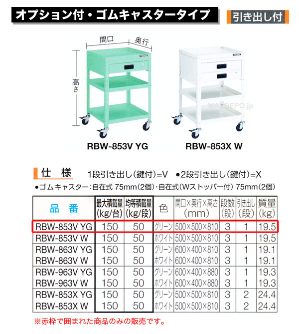 ȥ饹(TRUSCO) ӥåȥ若(⤵810mm) 1ʰФ ७㥹 ꡼ RBW-853VYG