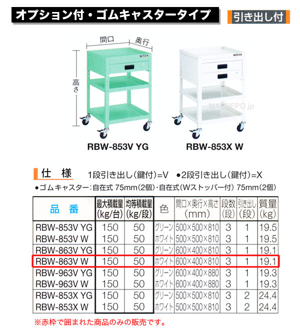 ȥ饹(TRUSCO) ӥåȥ若(⤵810mm) 1ʰФ ७㥹 ۥ磻 RBW-863VW