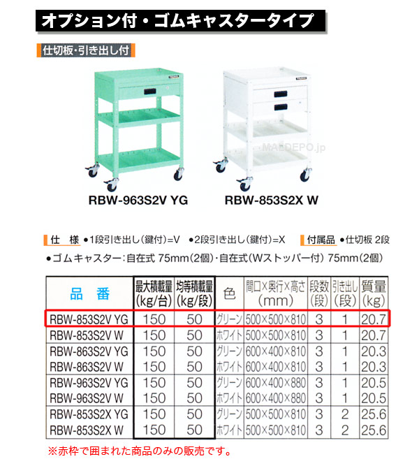 ȥ饹(TRUSCO) ӥåȥ若(⤵810mm) ġ1ʰФ ७㥹 ꡼ RBW-853S2VYG