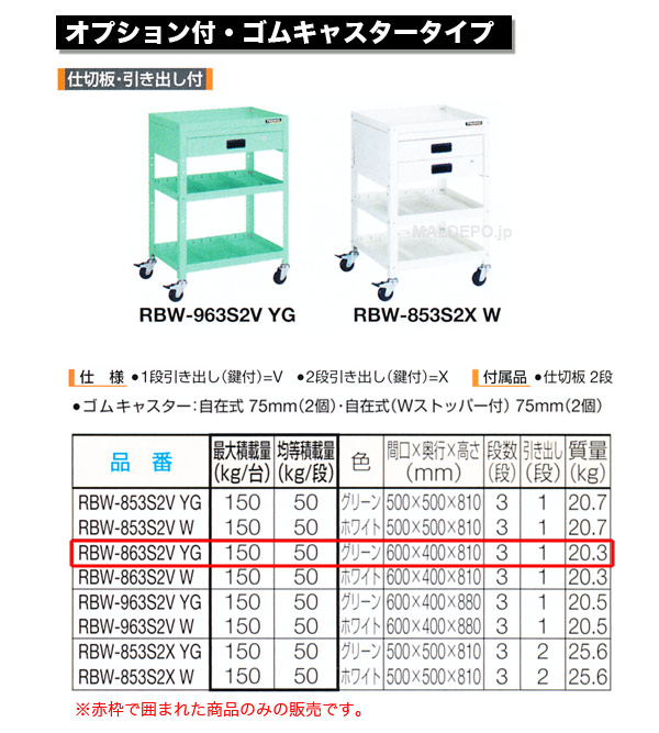 ȥ饹(TRUSCO) ӥåȥ若(⤵810mm) ġ1ʰФ ७㥹 ꡼ RBW-863S2VYG