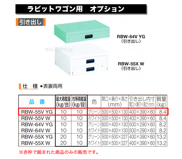 ȥ饹(TRUSCO) ӥåȥ若 1ʰФ(500500130mm) ꡼ RBW-55VYG