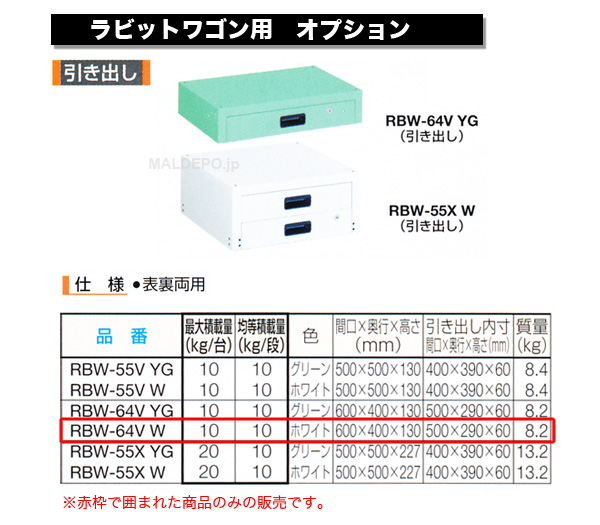 ȥ饹(TRUSCO) ӥåȥ若 1ʰФ(600400130mm) ۥ磻 RBW-64VW