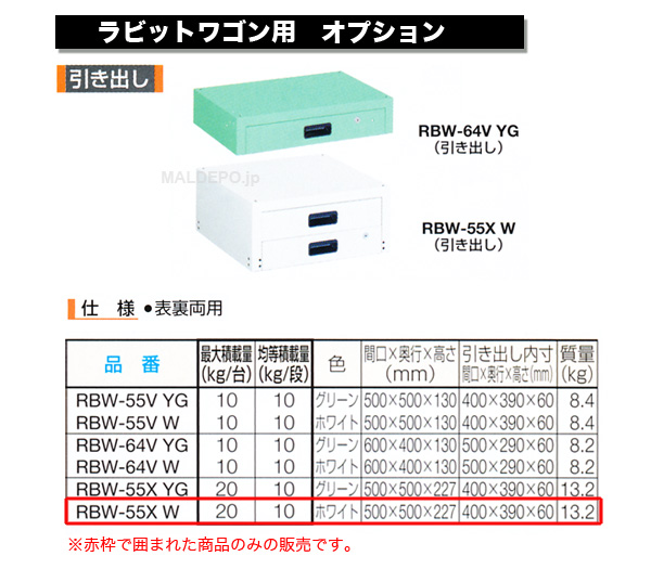 ȥ饹(TRUSCO) ӥåȥ若 2ʰФ(500500227mm) ۥ磻 RBW-55XW