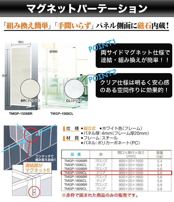 ȥ饹(TRUSCO) ޥͥåȥѡơ(900201500mm) ꥢ TMGP-1509CL