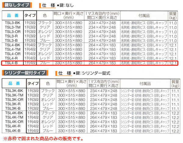 ȥ饹(TRUSCO) ȥå(14) ʤ ֥롼 TSL4-B