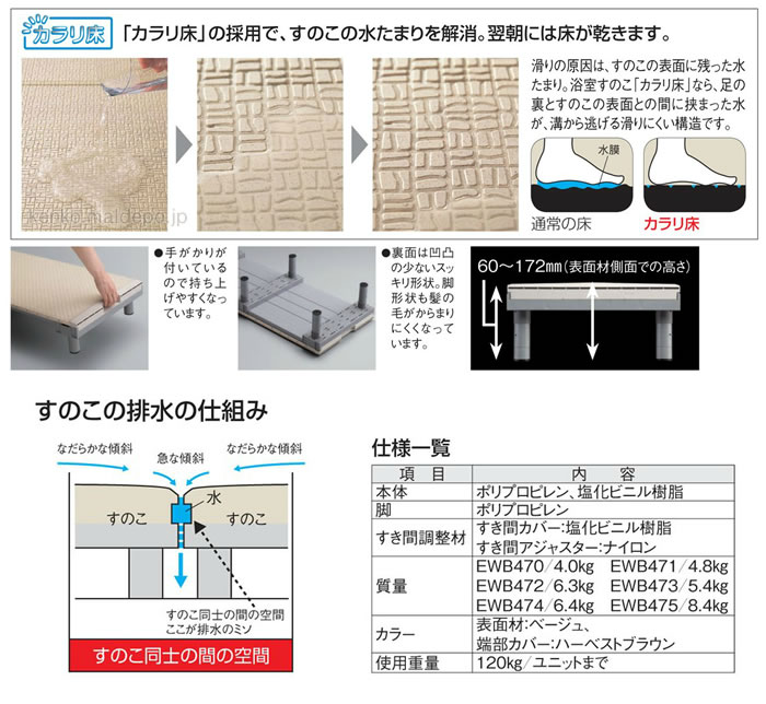 TOTO ἼΤ(꾲) 300˥å/EWB471 950