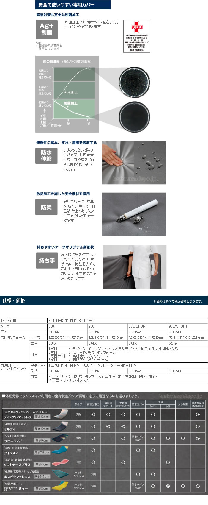  CAPE ǥץޥåȥ쥹 83cm CR-540