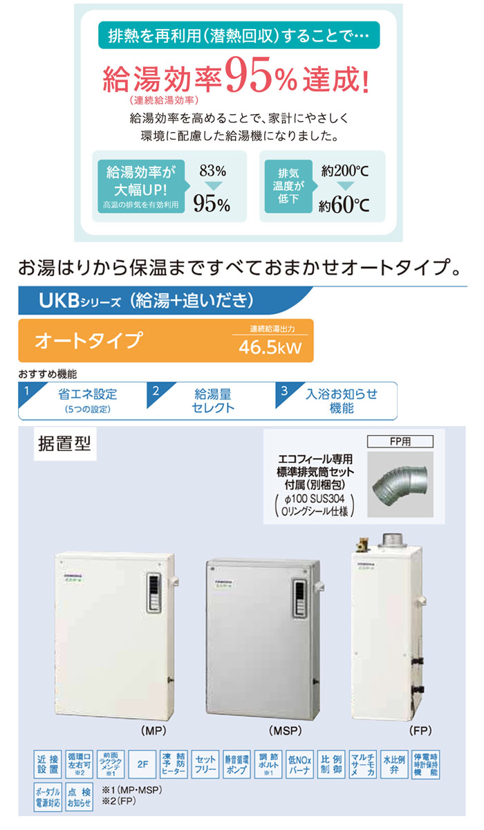 CORONAʥʡ  ե UKB-EF472A(MSP) +ɤ ȥ  ӵ ⥳դ ƥ쥹 ľ Ψ 46.5kW