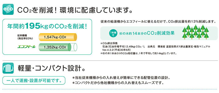 CORONAʥʡ  ե UKB-EF472A(MSP) +ɤ ȥ  ӵ ⥳դ ƥ쥹 ľ Ψ 46.5kW