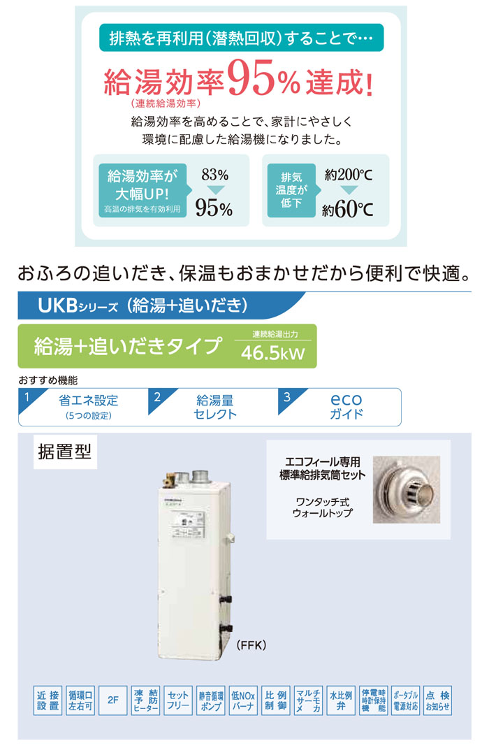 CORONAʥʡ  ե ӵդ UKB-EF472B(FFK) +ɤ  ӵ ܥ⥳ ľ Ψ 46.5kW