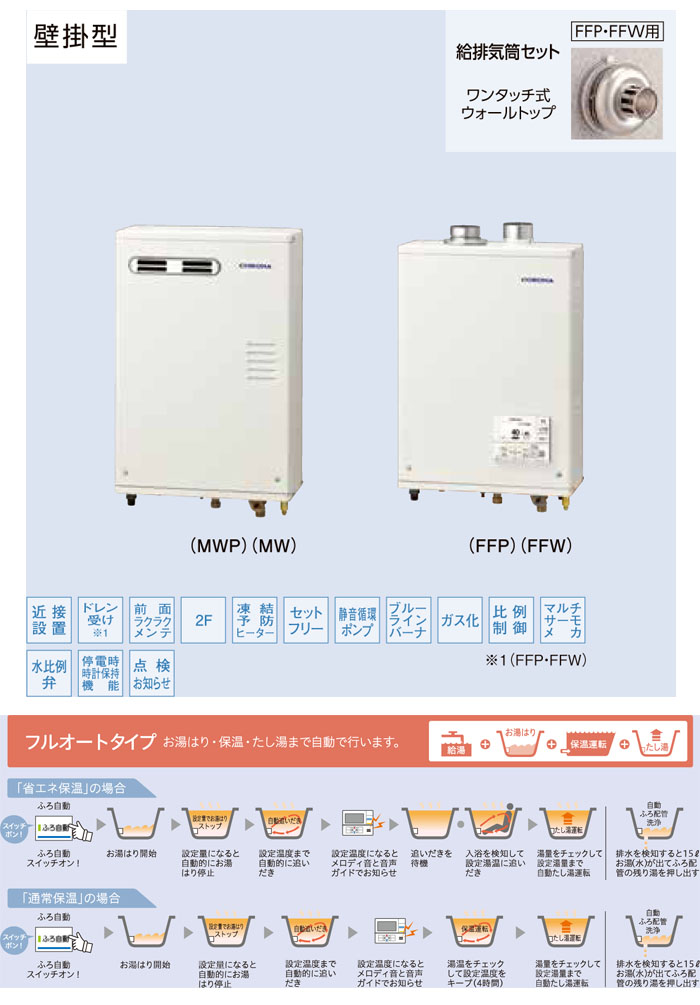 CORONAʥʡ ǳ  ӡG UKB-AG472F(MWP) +ɤ ե륪  ɳ ӵ 󥿡ۥ⥳ ľ 46.5kW