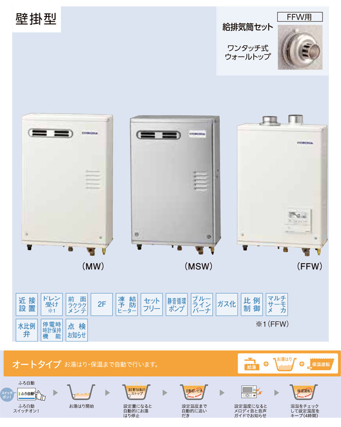 CORONAʥʡ ǳ  ӡG UKB-AG472A(MW) +ɤ   ɳ ӵ ܥ⥳ ľ 46.5kW