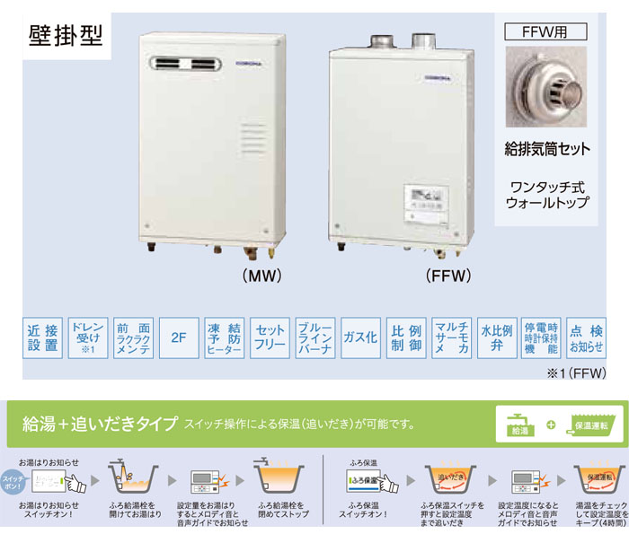 CORONAʥʡ ǳ  ӡG UKB-AG472B(MW) +ɤ  ɳ ӵ ܥ⥳ ľ 46.5kW