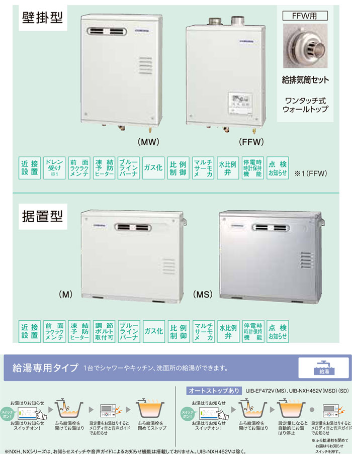 CORONAʥʡ ǳ  ӡG UIB-AG472(MW)   ɳ ӵ ܥ⥳ ľ 46.5kW