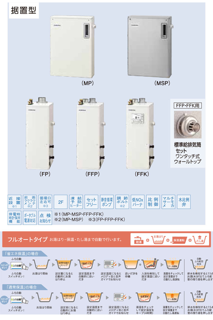 CORONAʥʡ  SA꡼ UKB-SA472F(MP) +ɤ ե륪  ӵ 󥿡ۥ⥳ ľ 46.5kW