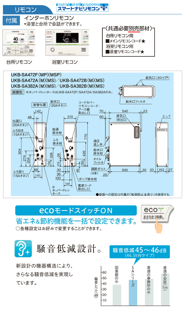 CORONAʥʡ  SA꡼ UKB-SA472F(MP) +ɤ ե륪  ӵ 󥿡ۥ⥳ ľ 46.5kW