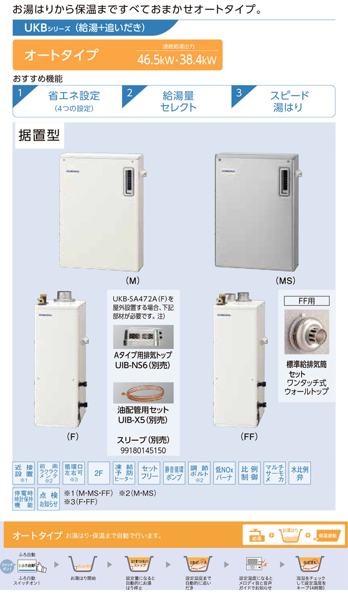 CORONAʥʡ  SA꡼ UKB-SA472A(M) +ɤ   ӵ ܥ⥳ ľ 46.5kW