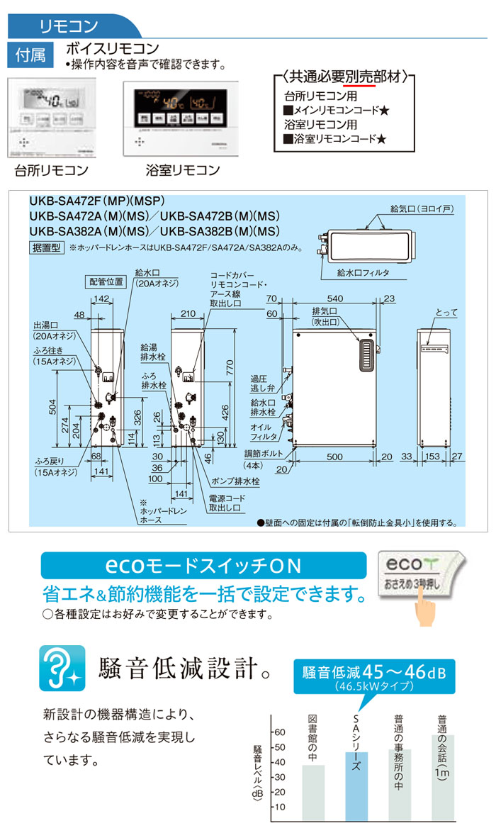 CORONAʥʡ  SA꡼ UKB-SA472A(M) +ɤ   ӵ ܥ⥳ ľ 46.5kW