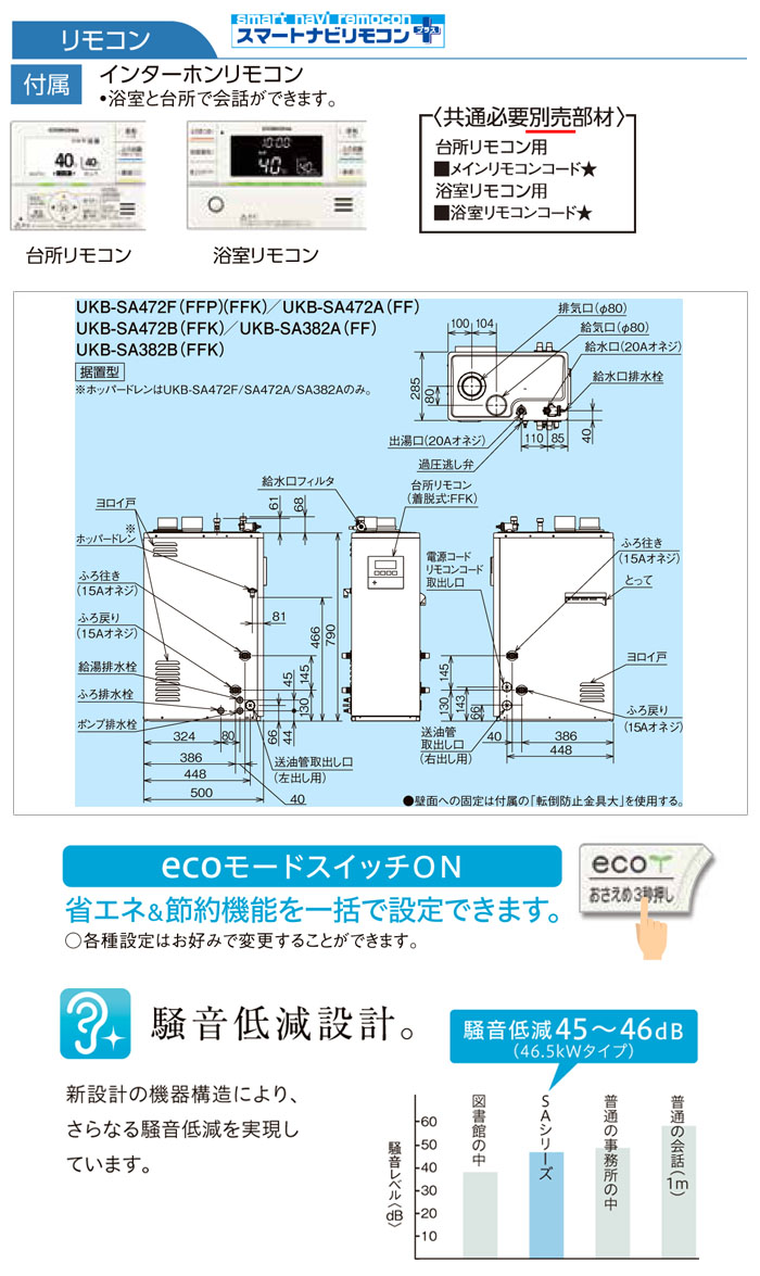 CORONAʥʡ  SA꡼ ӵդ UKB-SA472F(FFP) +ɤ ե륪  ӵ 󥿡ۥ⥳ ľ 46.5kW