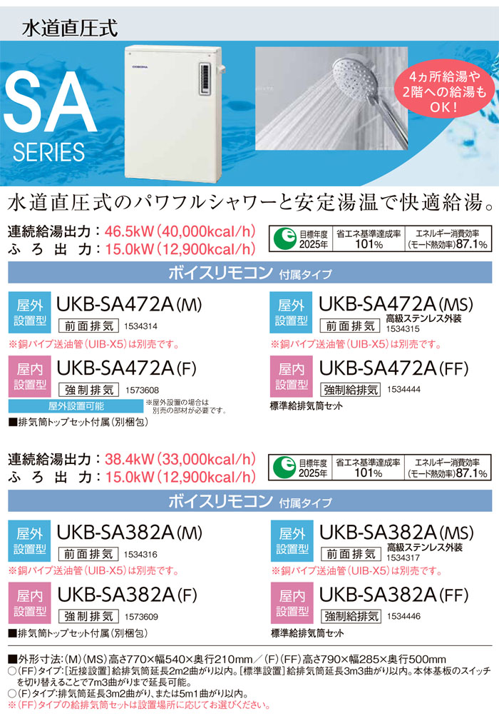 CORONAʥʡ  SA꡼ UKB-SA472A(F) +ɤ   ӵ ܥ⥳ ľ 46.5kW