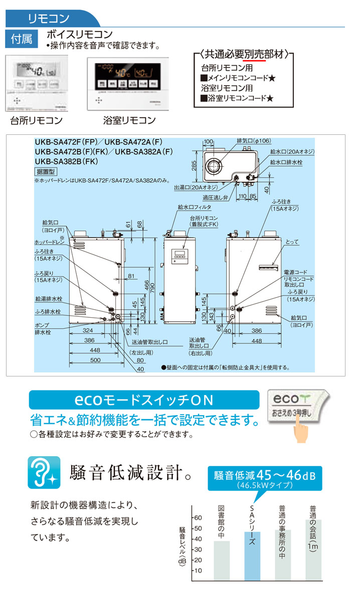 CORONAʥʡ  SA꡼ UKB-SA472A(F) +ɤ   ӵ ܥ⥳ ľ 46.5kW