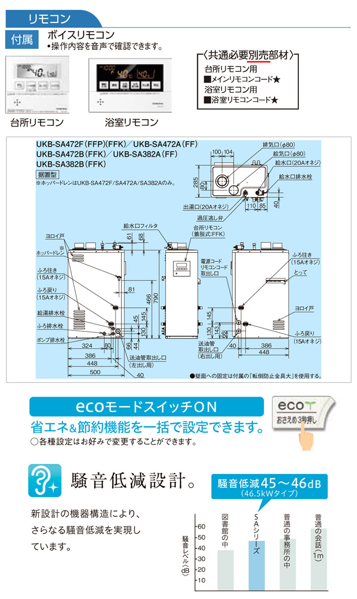 CORONAʥʡ  SA꡼ ӵդ UKB-SA382A(FF) +ɤ   ӵ ܥ⥳ ľ 38.4kW