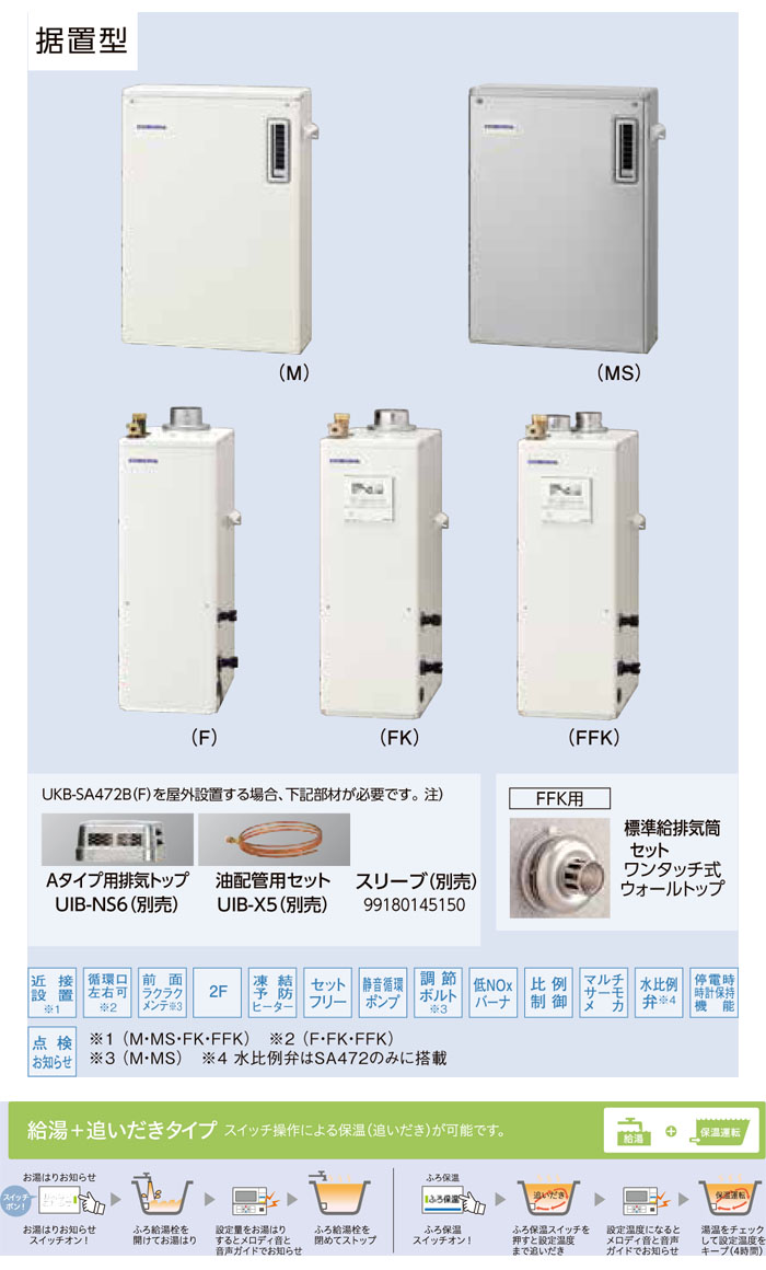 CORONAʥʡ  SA꡼ UKB-SA472B(M) +ɤ  ӵ ܥ⥳ ľ 46.5kW