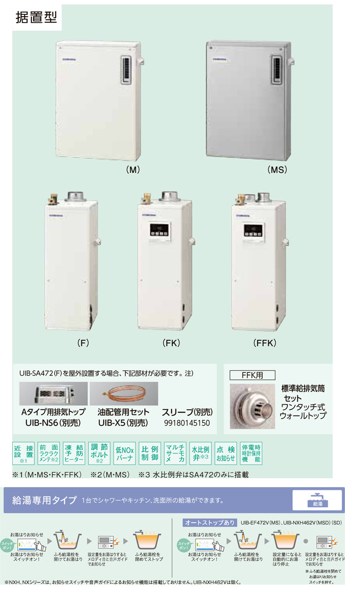 CORONAʥʡ  SA꡼ UIB-SA472(M)   ӵ ץ⥳ ľ 46.5kW