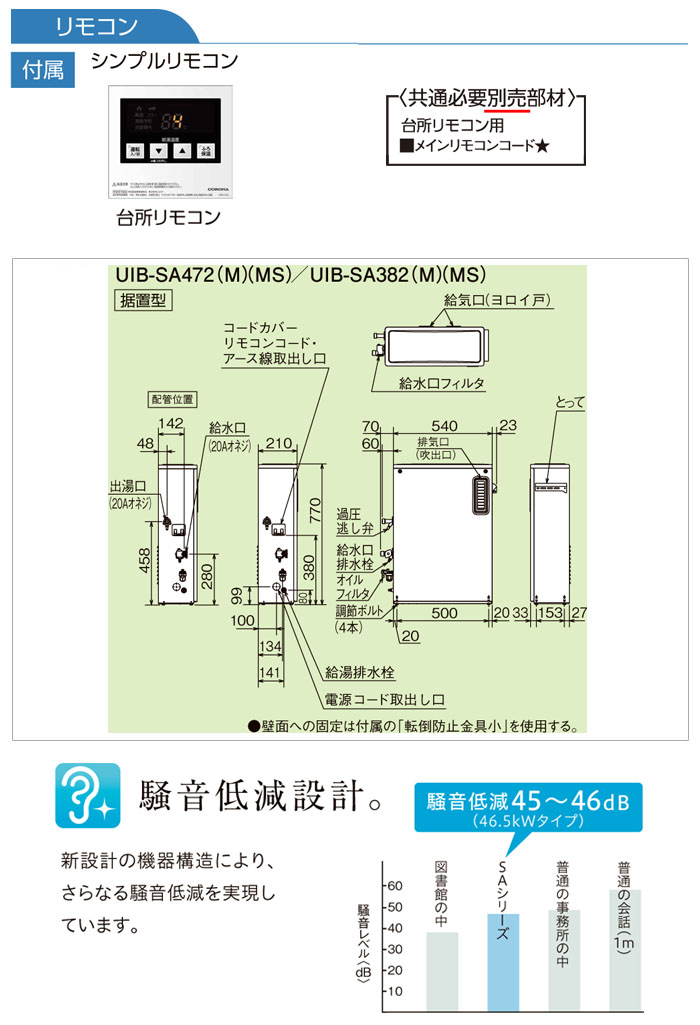 CORONAʥʡ  SA꡼ UIB-SA472(M)   ӵ ץ⥳ ľ 46.5kW