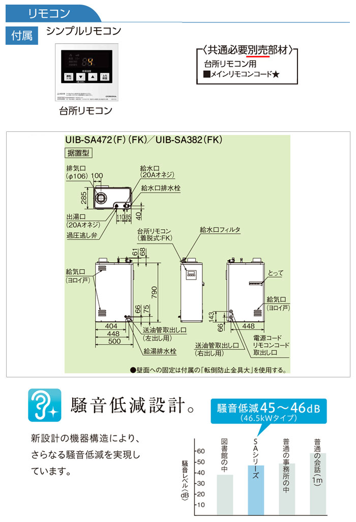 CORONAʥʡ  SA꡼ UIB-SA472(F)   ӵ ץ⥳ ľ 46.5kW