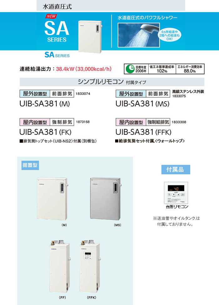 CORONAʥʡ  ľ UIB-SA381-M  ӵ SA꡼ 38.4kW