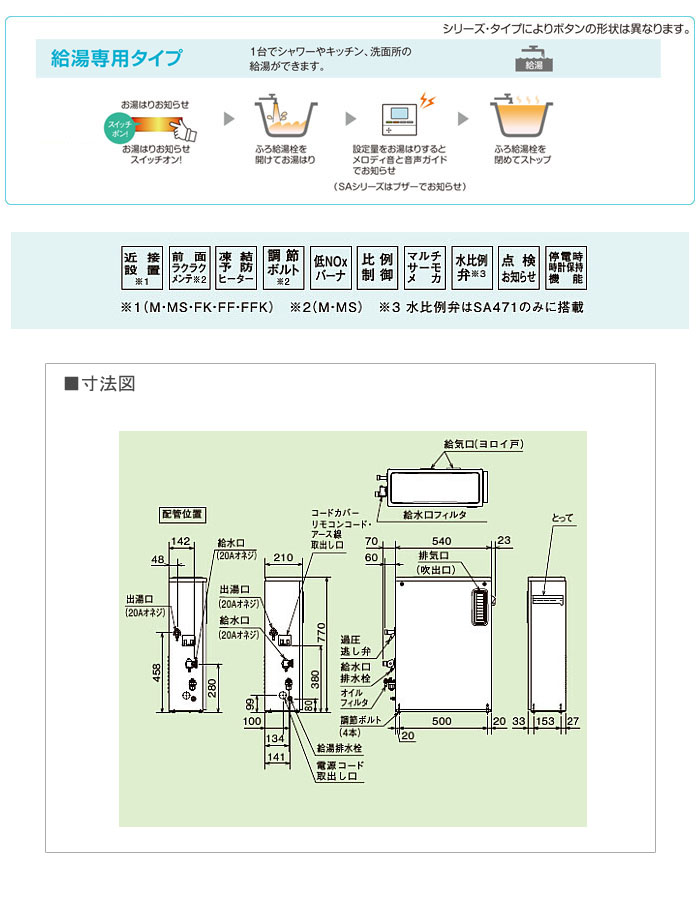 CORONAʥʡ  ľ UIB-SA381-M  ӵ SA꡼ 38.4kW