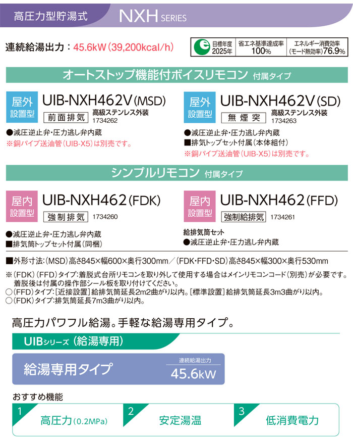 CORONAʥʡ ⰵϷ  NXH꡼ UIB-NXH462V(MSD)   ӵ ƥ쥹 ܥ⥳  45.6kW