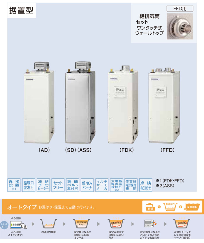 CORONAʥʡ Ǯ³  NX꡼ UKB-NX462A(ASS) +ɤ   ̵ ƥ쥹 ⥳  45.6kW