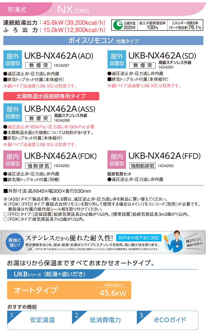 CORONAʥʡ ɸవϷ  NX꡼ UKB-NX462A(SD) +ɤ   ̵ ƥ쥹 ܥ⥳  45.6kW