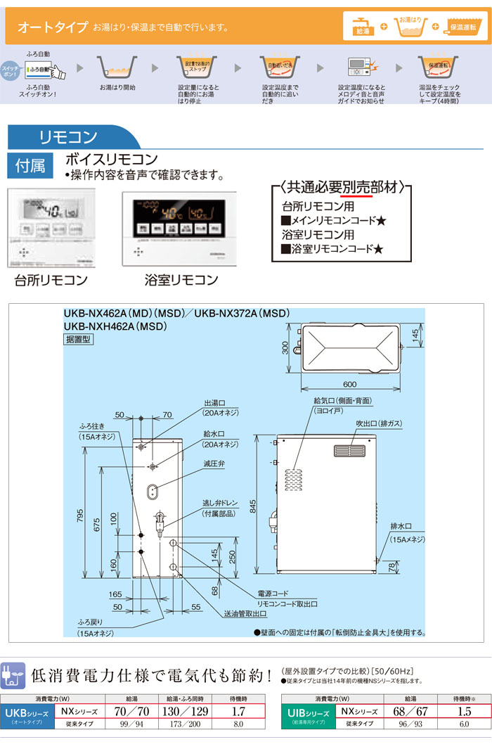 CORONAʥʡ ɸవϷ  NX꡼ UKB-NX462A(MD) +ɤ   ӵ ܥ⥳  45.6kW