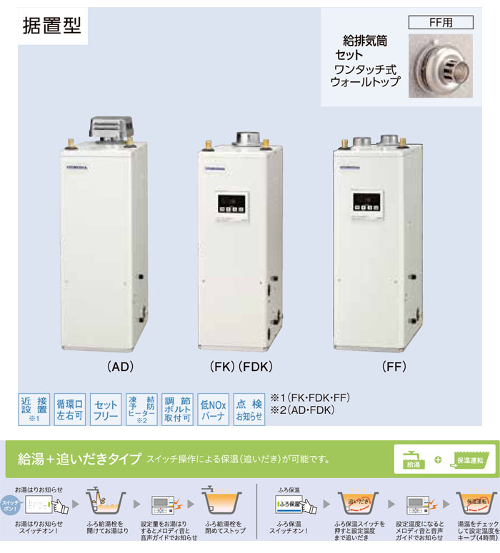 CORONAʥʡ ɸవϷ  NX꡼ UKB-NX462B(AD) +ɤ  ̵ ץ⥳  45.6kW