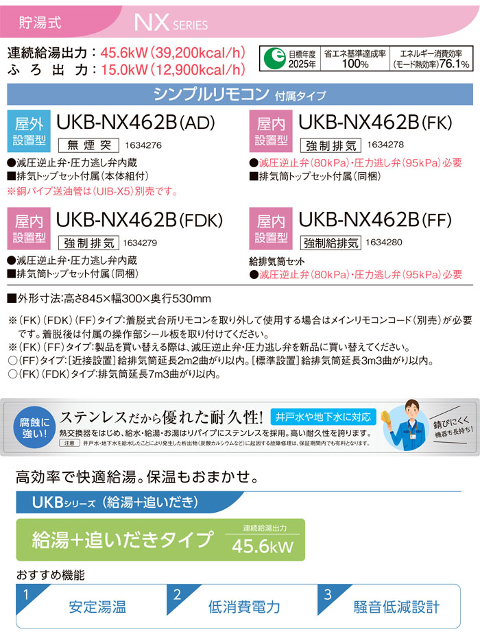 CORONAʥʡ ɸవϷ  NX꡼ ӵդ UKB-NX462B(FF) +ɤ  ӵ ץ⥳  45.6kW